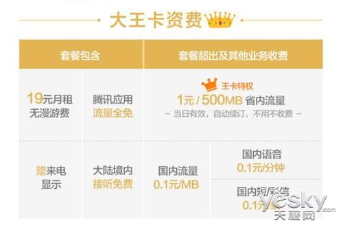 腾讯大王卡真的便宜吗?